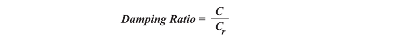 damping ratio formula