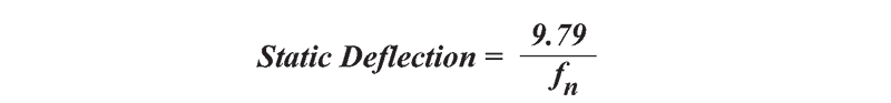 static deflection formula